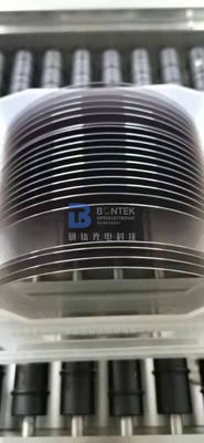 Experience the Power of Precision-Crafted LiTaO3 Wafers The Ideal Foundation for Innovations in High-Frequency Electronics